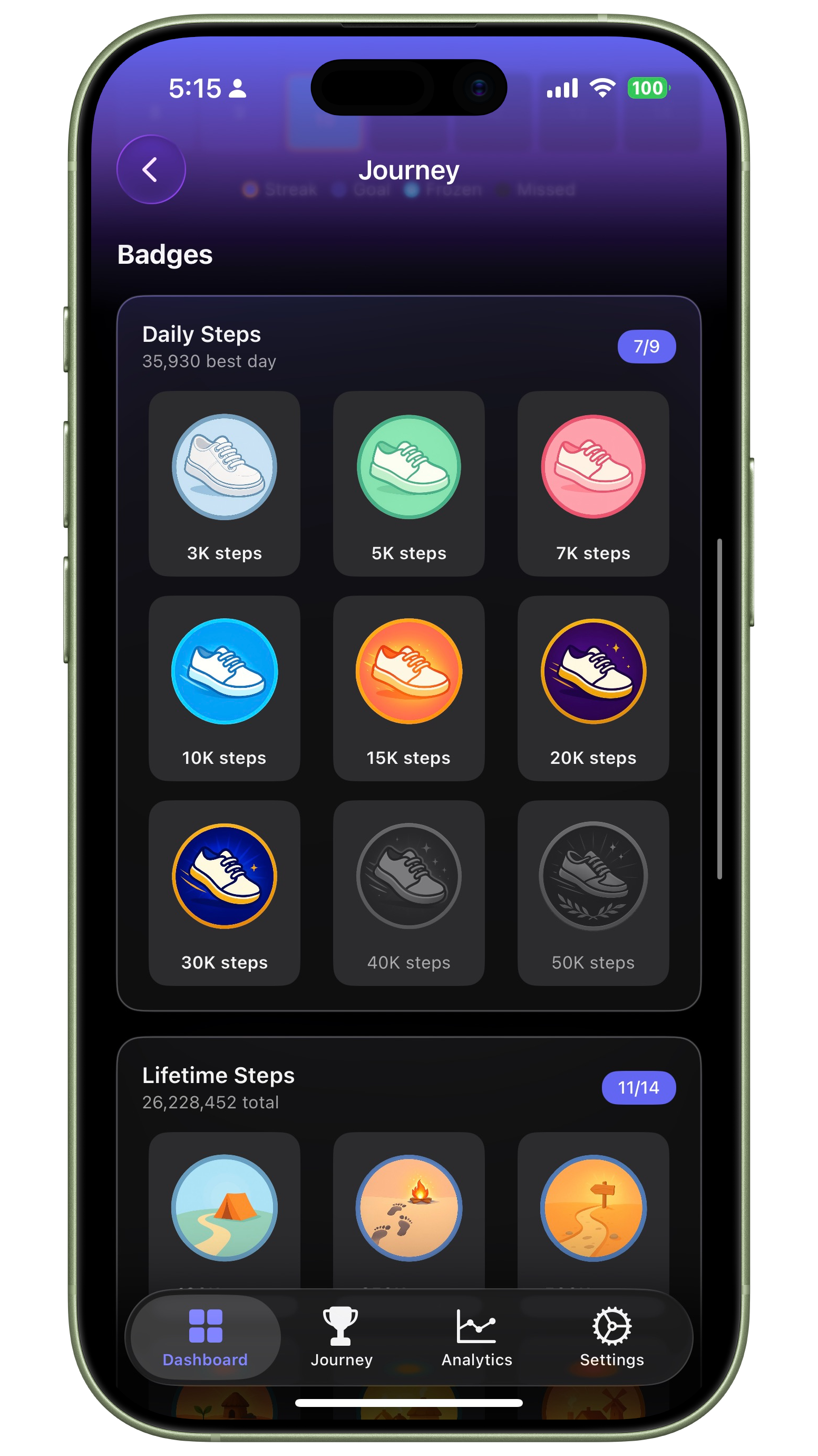 MySteps badges and achievements