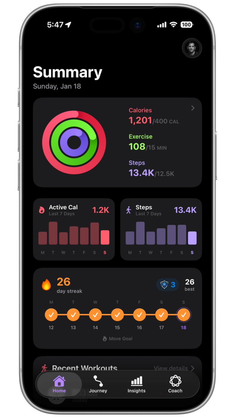 Rings+ activity ring dashboard